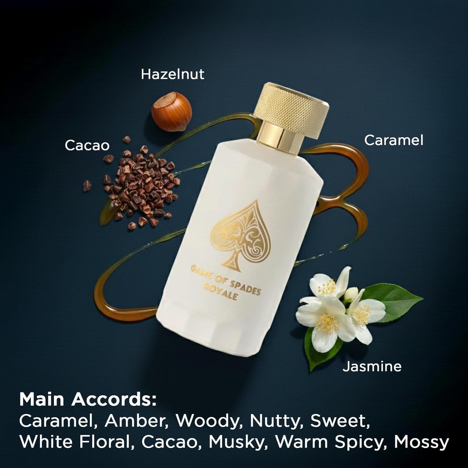 Men Fashion Elegant - وصول جديد: عطر جو ميلانو جيم